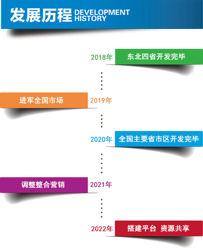 nianfen.png